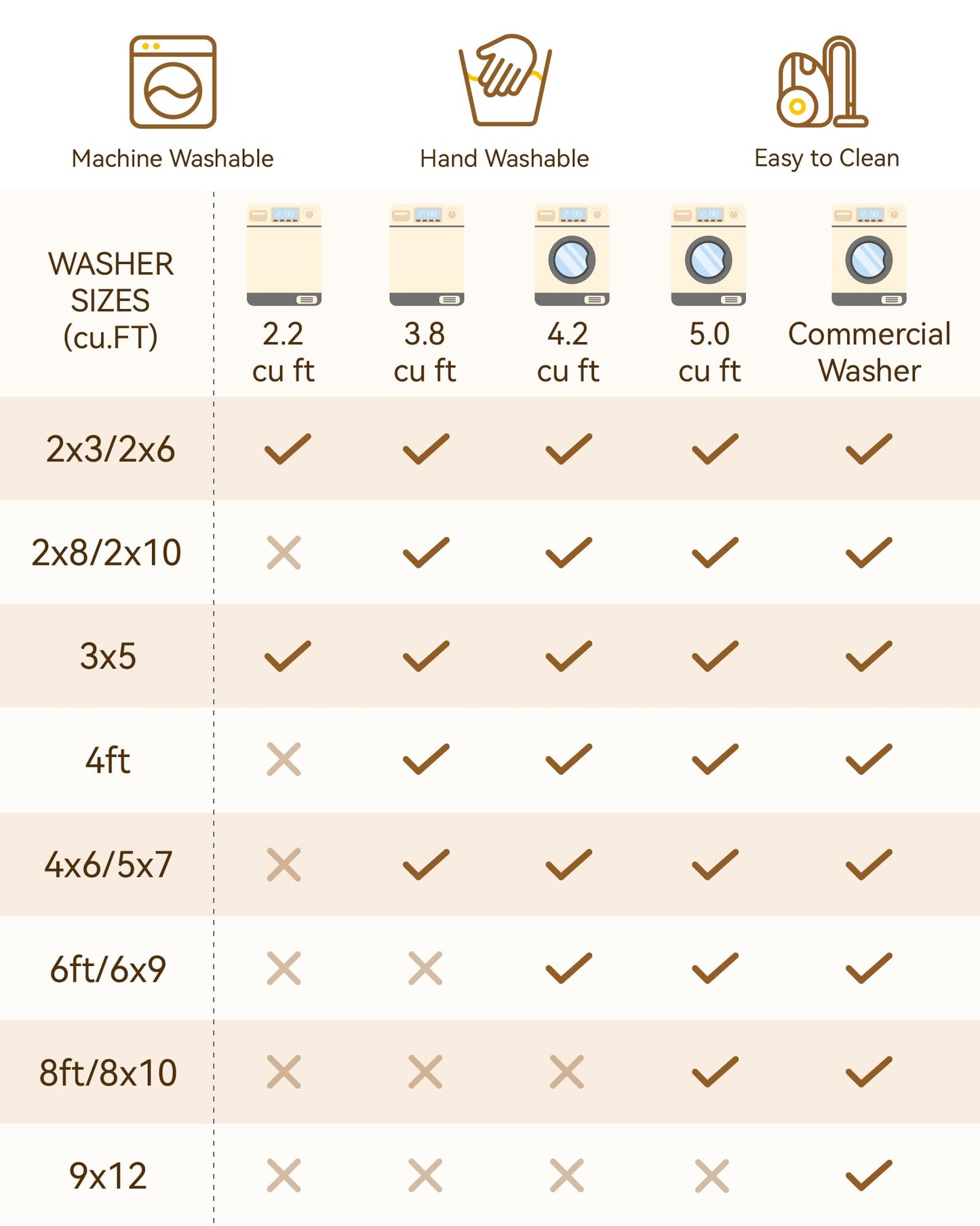 RELEANY Area Rugs 8'x10' Washable Non-Slip, Floral Vintage Distress Medallion Carpet for Living Room Bedroom Dining Room, Black Brown Neutral Dark Tan