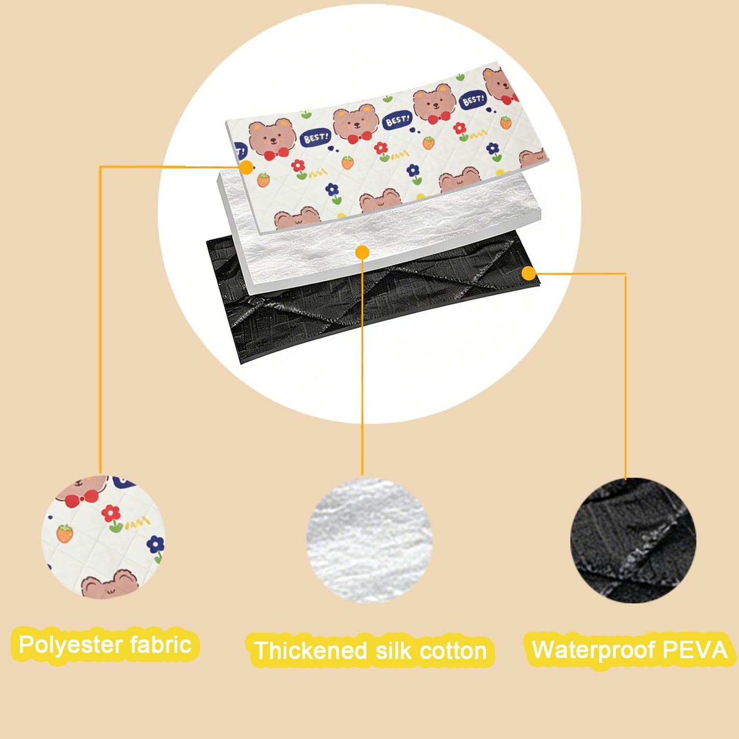 SIGUENOVA Large-Sized ultrasonic Picnic mat, Foldable and Machine-Washable, 60IN*80IN, Suitable for grasslands, Parks, Hiking Camping and Family Trips (White)
