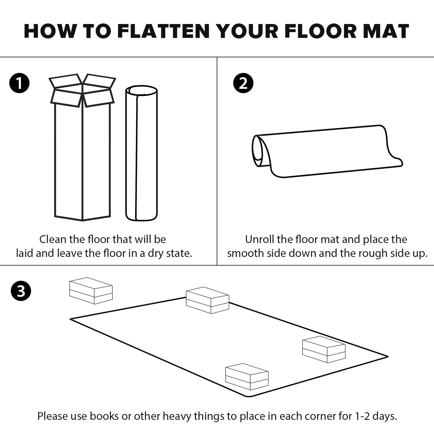 FURKIT Vinyl Floor Mat for Home,5'×7' Black Waterproof Area Mat for Under Dining Room Table, Sturdy Plastic Rug Protector for Kitchen, Living Room, Yard, Garage
