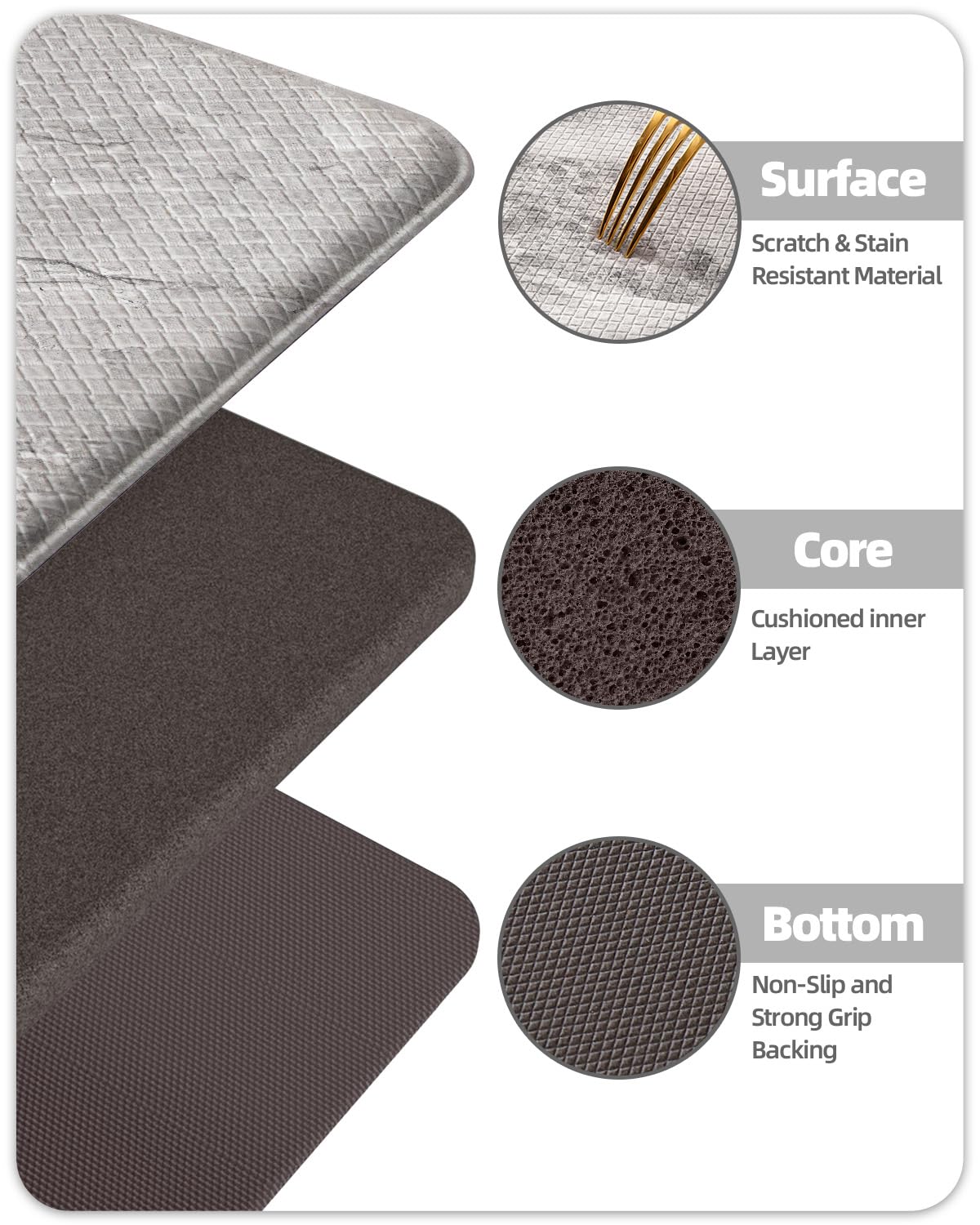 Color&Geometry Marble Kitchen Mats for Floor 24x59, Non Slip Wide Kitchen Runner Rug, Easy Clean, Oil & Water Resistant, Anti Fatigue Foam Standing Mat for Sink, Laundry, Office, Grey