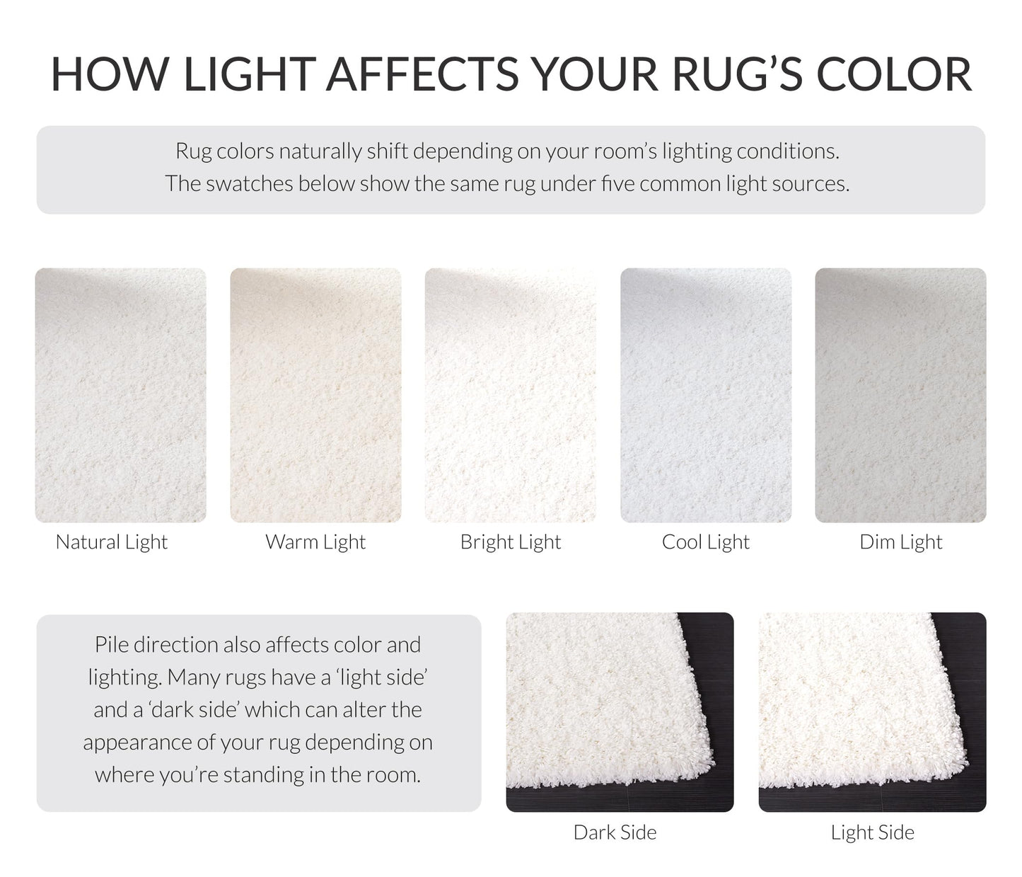 SAFAVIEH California Shag Collection Area Rug - 5'3" x 7'6", White, Non-Shedding & Easy to Clean, Ultra Plush Thick Pile, Ideal for Living Room, Bedroom, Dining Space (SG151-1010)