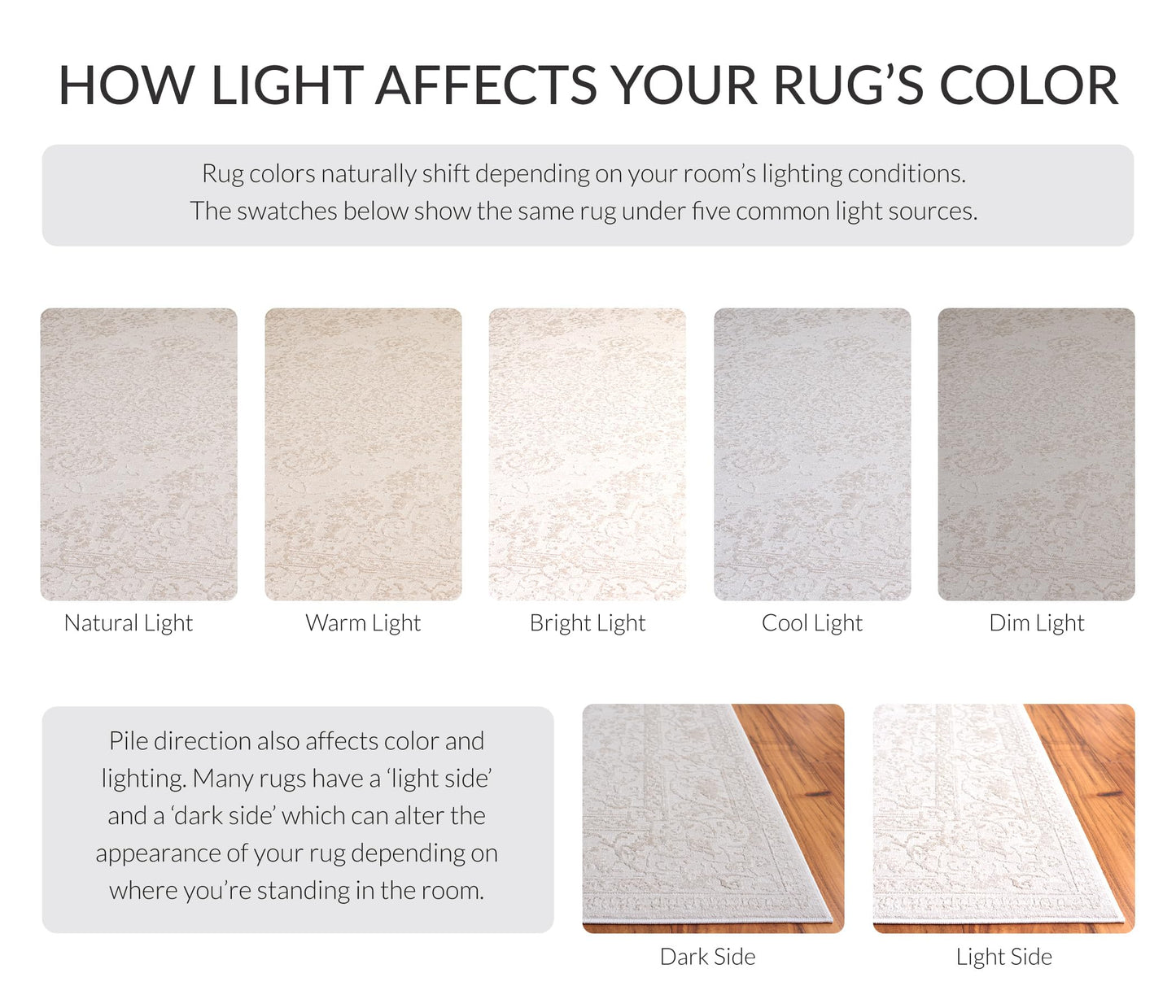 SAFAVIEH Area Rug 3x5 - Reflection Collection - Cream & Ivory, Non-Shedding & Easy Cleaning, Ideal for Entryway, Living Room, Bedroom (RFT664D)