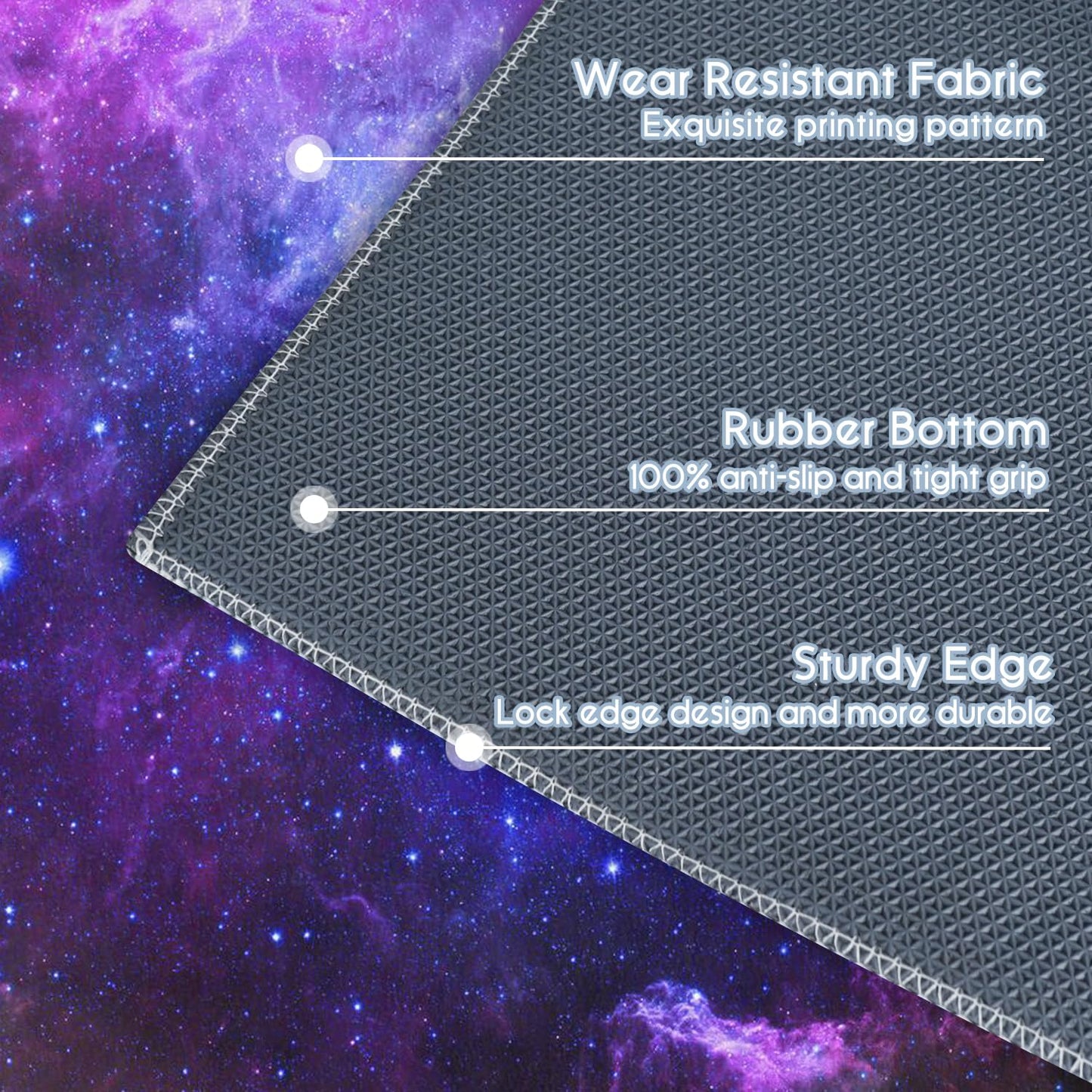 Gaming Chair Mat for Carpet Hardwood Tile Floor,36"x48" Gaming Rug for Gaming Room, Under Desk Non Slip Gamer Rug,Low-Pile Game Room Rug,Rubber Backing Large Gaming Chair Floor Mat,Galaxy Starry