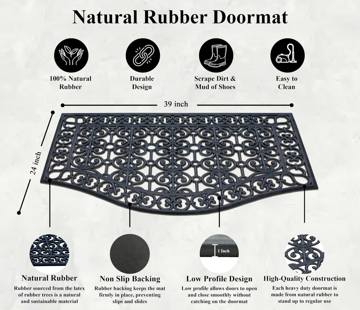 A1 Home Collections 12-LB Heavy Duty Rubber Doormat 24"ร39" - Won't Blow Away | Outside Front Door Mat, Mud Dirt Scraper, Non-Slip Drainage Mat for Entryway Patio Garage, All-Weather, 100% Rubber Mats