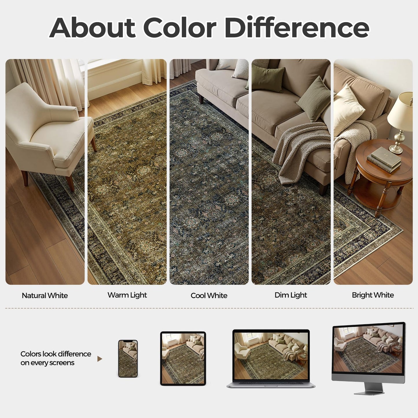 WITSHOCK 7x9 Area Rugs for Living Room: Boho Modern Dark Vintage Traditional Distressed, Washable Low Pile Non-Slip Carpet for Dining Room Bedroom Nursery Kids Playroom, Brown Olive Green
