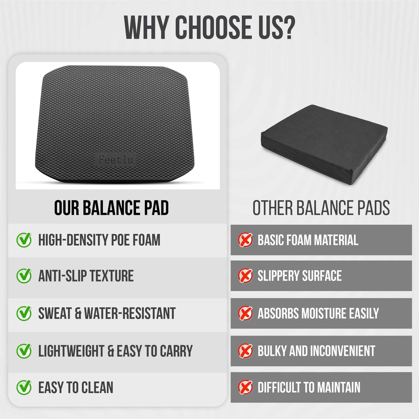Feetlu Balance Pad – Physical Therapy & Rehab, Non-Slip Stability Foam Pad for Injury Recovery, Balance Training and Ankle Strength