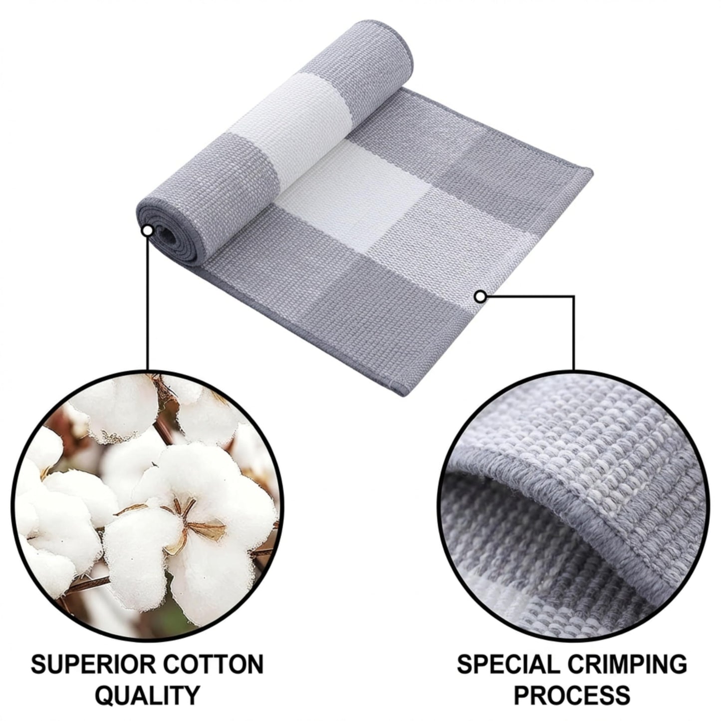 SKYPEA Gray and White Buffalo Plaid Rug 3' x 5', Washable Farmhouse Non-Slip Checkered Doormat, Indoor Outdoor Floor Mat for Living Room, Bedroom, Entryway, Kitchen, Laundry Room, Patio, Porch