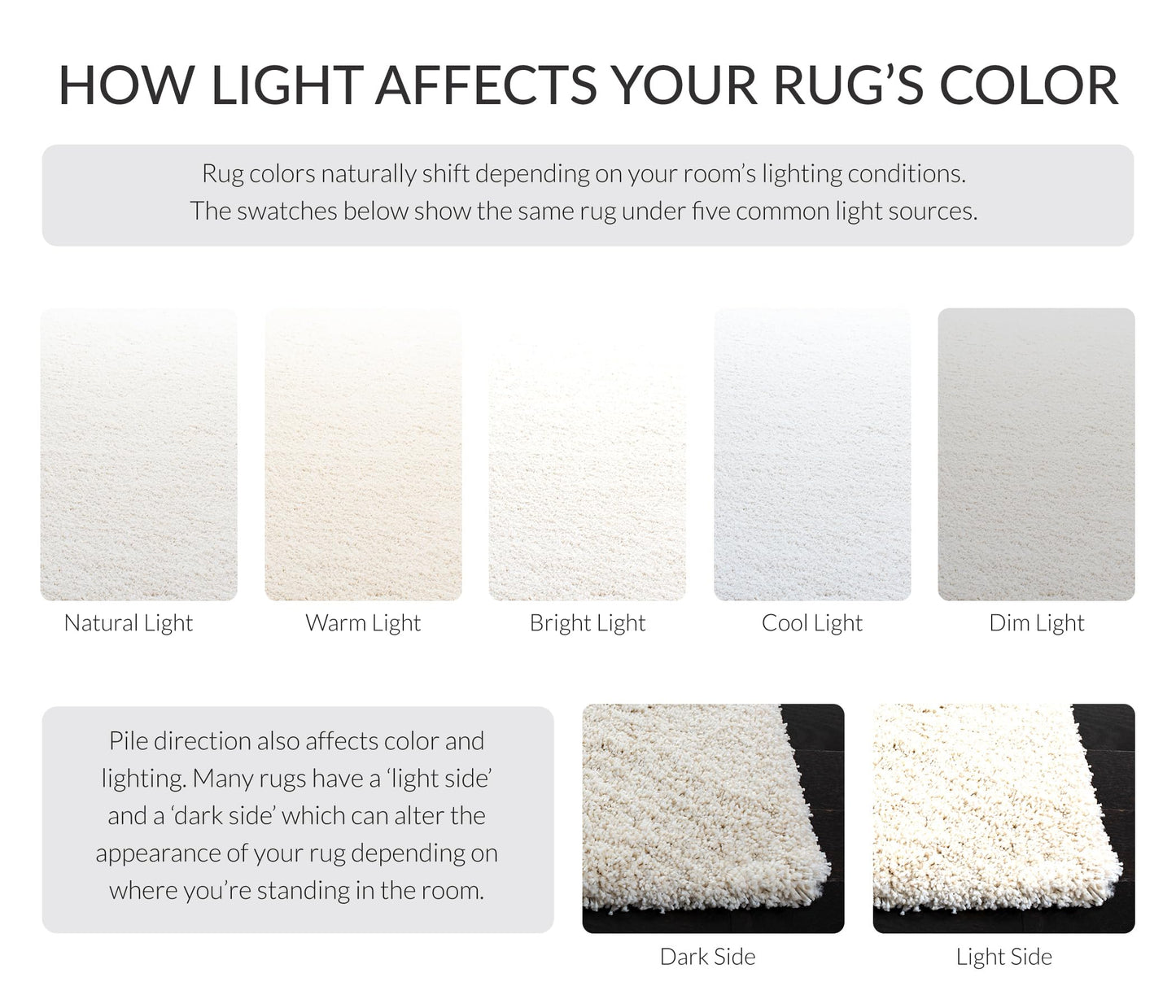 SAFAVIEH Milan Shag Collection Area Rug - 5'1" x 8', Ivory, Solid Design, Non-Shedding & Easy to Clean, Plush Thick Pile, Ideal for Living Room, Bedroom (SG180-1212)