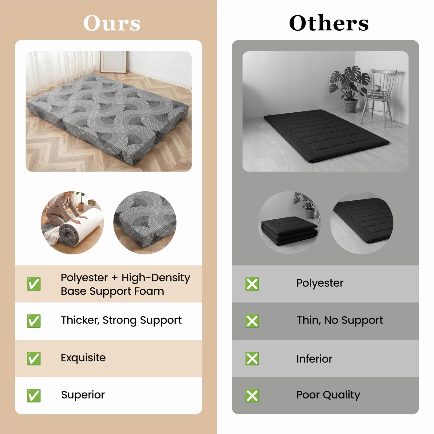 Castage Japanese Floor Mattress, 3.5" Thicken Futon Mattress Tatami Mat with Non-Slip Bottom,Removable Washable Cover,Foldable Mattress Tatami Mat Sleeping Pad,Grey Geometric,Queen(80''x60'')