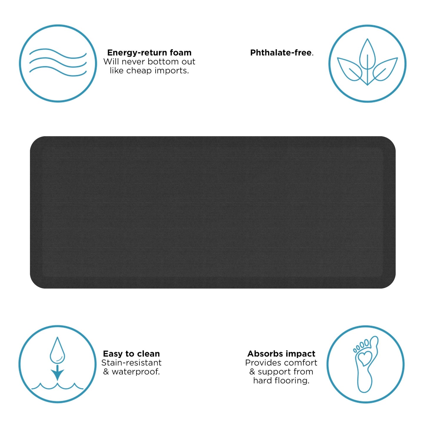 NewLife by GelPro Anti-Fatigue Designer Comfort Kitchen Floor Mat, 20"x48", Grasscloth Charcoal Stain Resistant Surface with 3/4" Thick Ergo-Foam Core for Health and Wellness