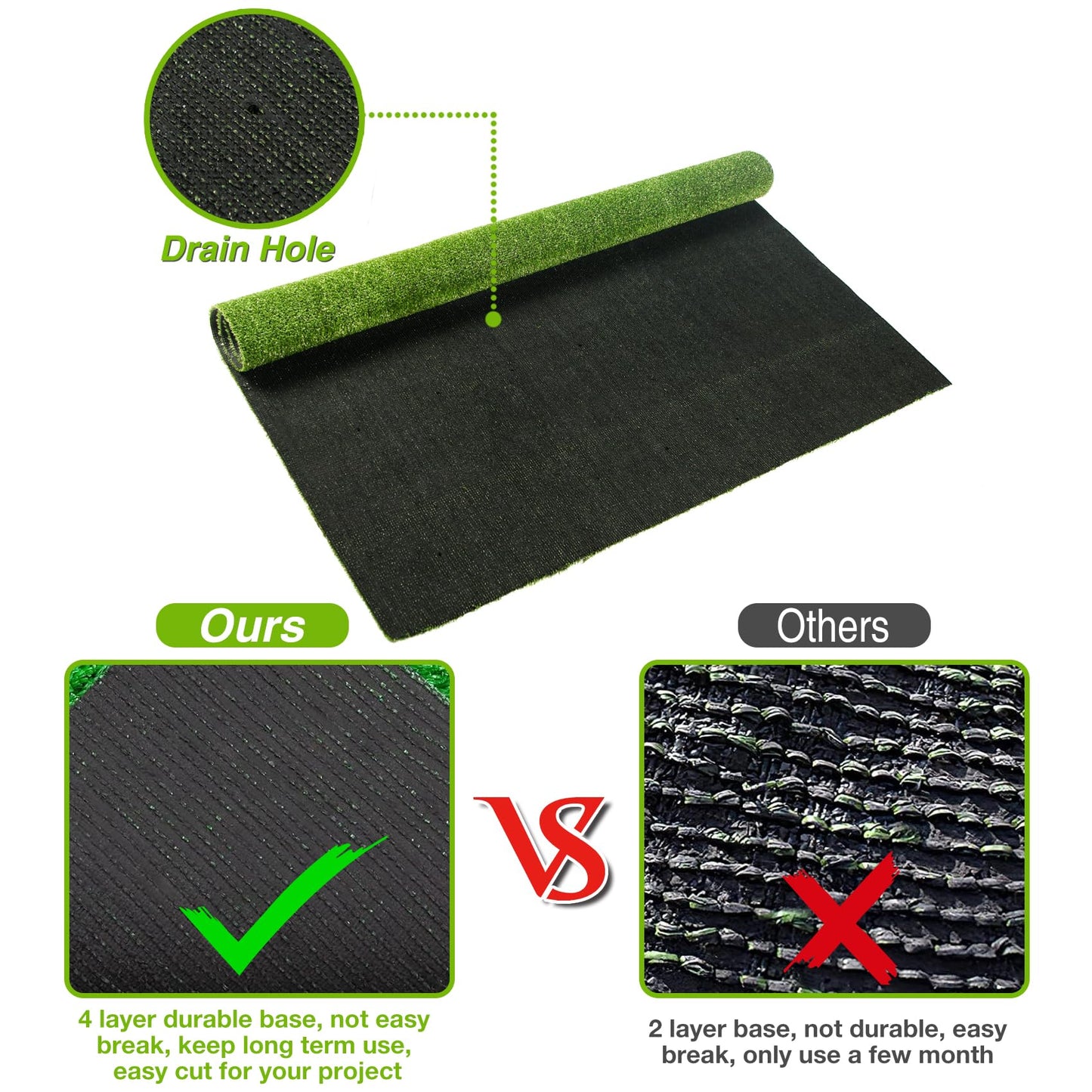 XLX TURF Outdoor Artificial Grass Rug 4FT X 4FT, Green Synthetic Turf Floor Mat for Balcony, Patio, Yard, Pets Dogs Grass Pad