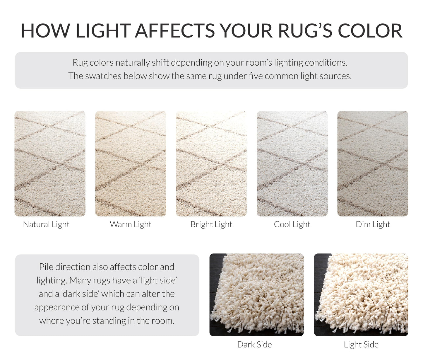 SAFAVIEH Area Rug 8x10 - Hudson Shag Collection - Large - Ivory & Beige, Trellis Pattern, Non-Shedding & Easy Cleaning, Ultra Plush Thick Pile, Ideal for Living Room, Bedroom, Dining Space (SGH281D)