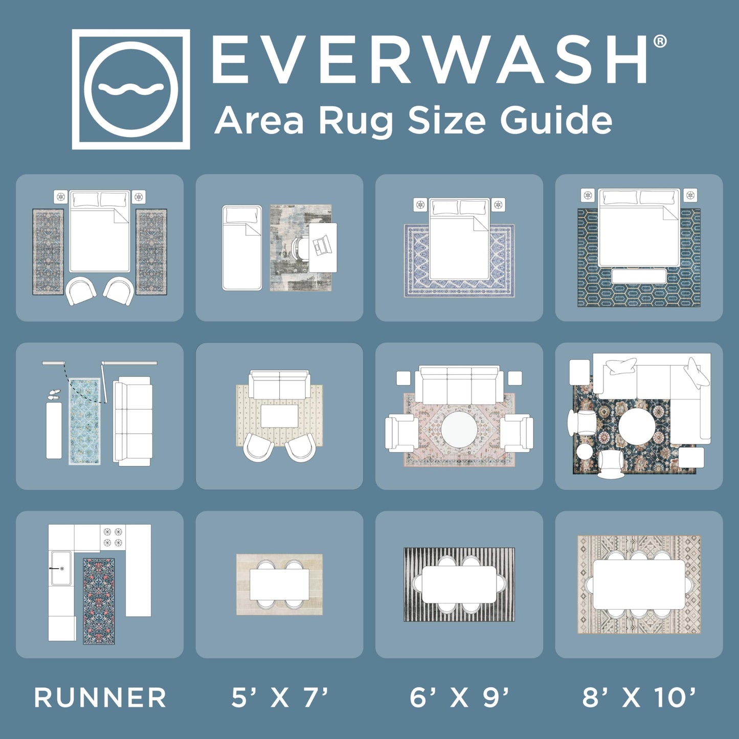 EVERWASH Haven Floral Trellis Machine Washable Area Rug with Airflo Technology for Easy Clean, Ultra-Soft Non-Slip Rug with Built-in Pad, Pet, Family & Allergy Friendly Rug, Ivory, 8'x10'