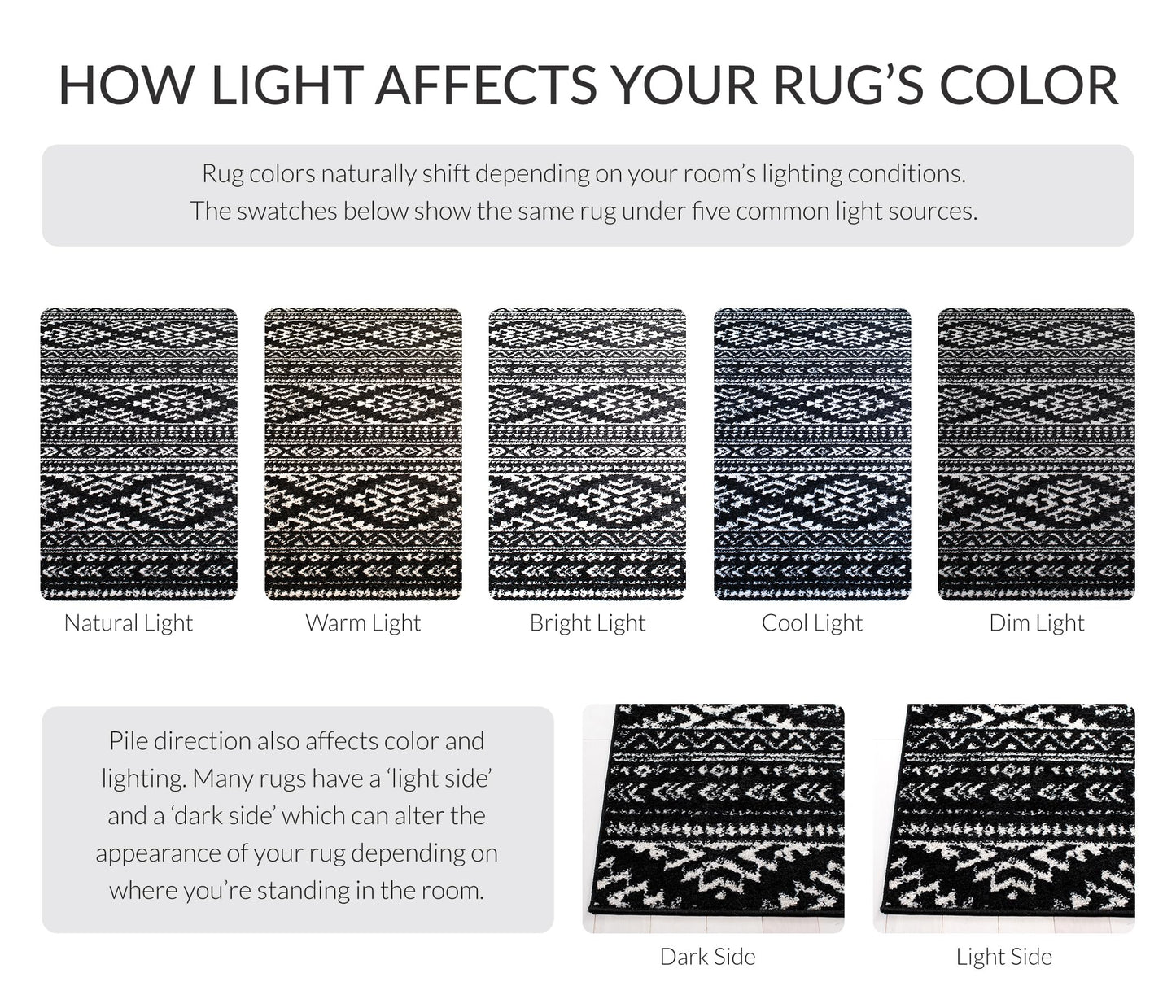 SAFAVIEH Tulum Collection Accent Rug - 2' x 3', Black & Ivory, Moroccan Boho Tribal Design, Non-Shedding & Easy to Clean, Ideal for Front Door, Kitchen, Entryway, Foyer (TUL272Z)