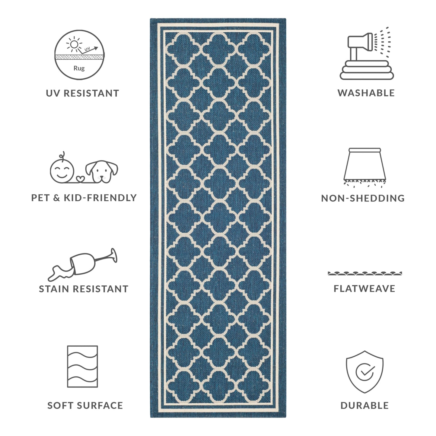 SAFAVIEH Courtyard Collection 2'3" x 6'7" Navy/Beige CY6918 Trellis Indoor-Outdoor Waterproof Easy-Cleaning Patio Backyard Mudroom Runner-Rug