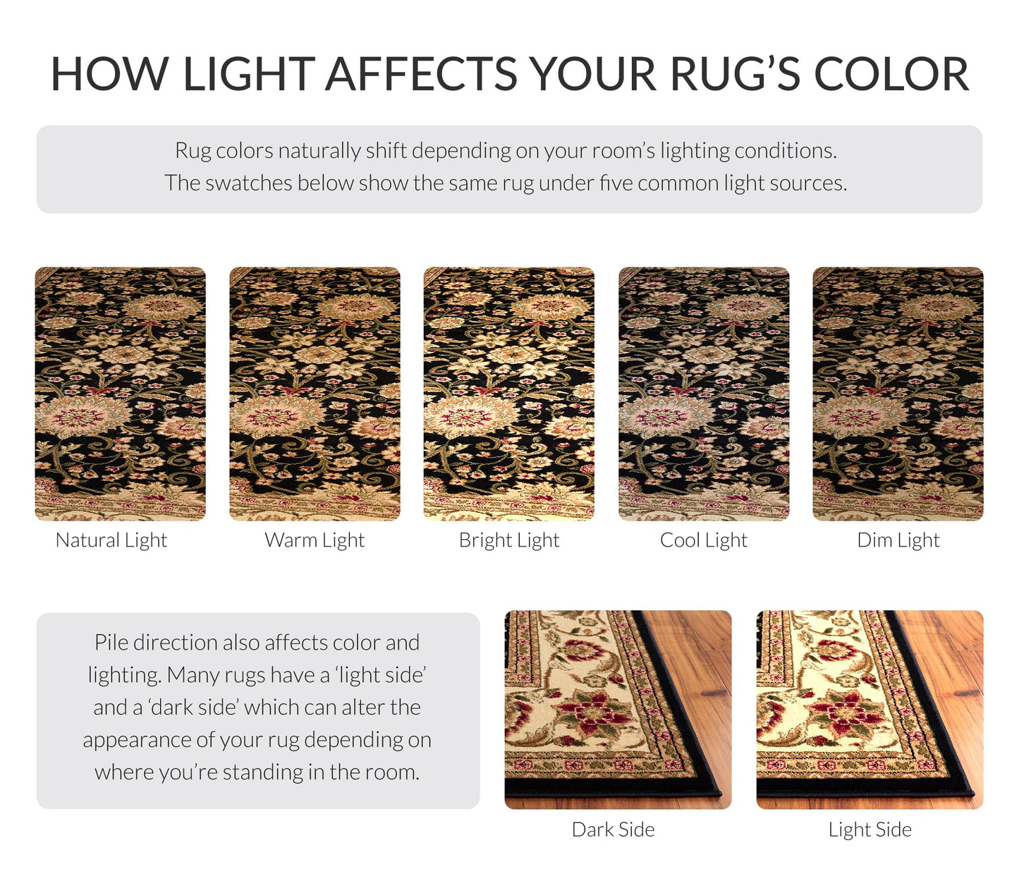 SAFAVIEH Lyndhurst Collection Accent Rug - 2'3" x 4', Black & Ivory, Traditional Oriental Design, Non-Shedding & Easy Care, Ideal for High Traffic Areas in Entryway, Living Room, Bedroom (LNH212A)