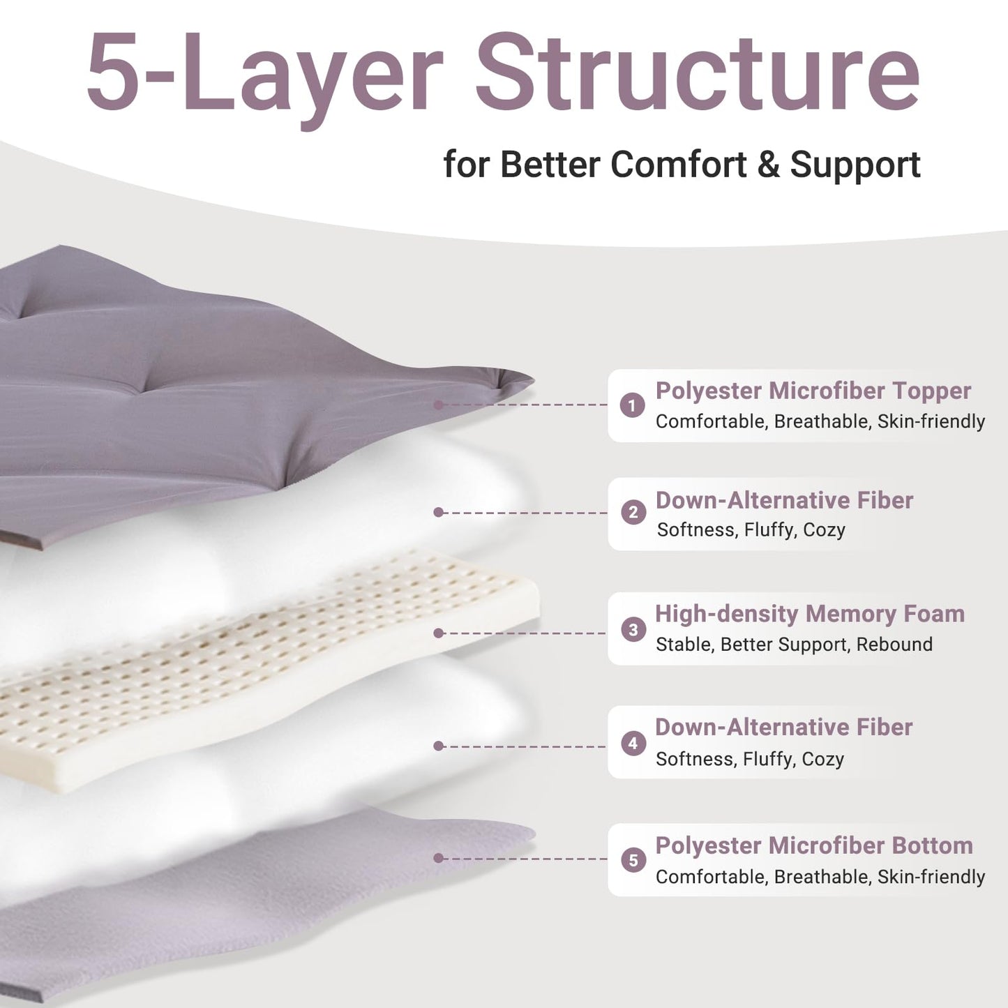 Mollydot Japanese Floor Mattress, Futon Mattress Twin Size 39"x 75", 2.5" Thicken Tatami Mattress, Portable Foldable Floor Bed, Roll Up Futon Cushion, Suitable for Camping Guest Room Dormitory (Grey)