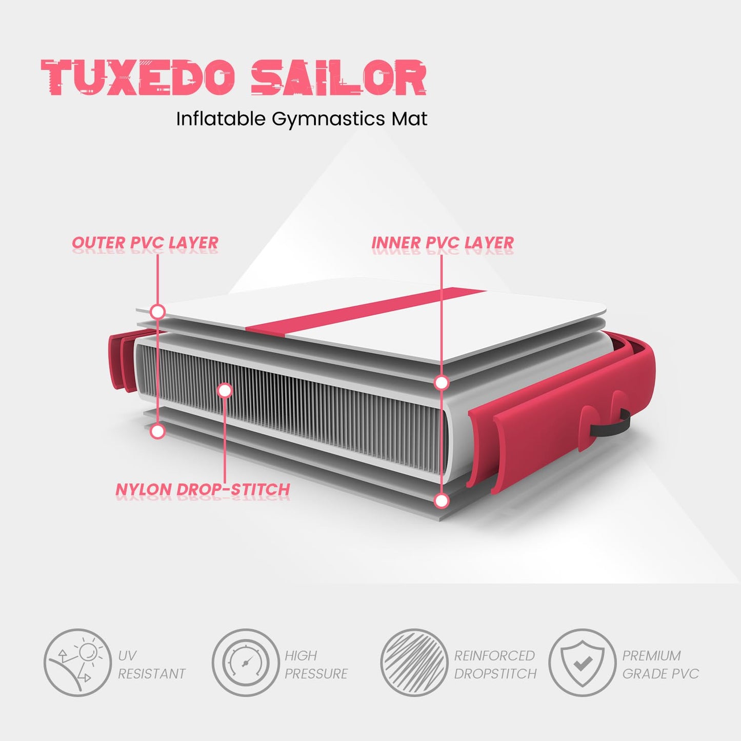 Tuxedo Sailor 10ft/13ft Inflatable Gymnastics Mat, 4-Inch Thick Air Tumbling Track with High-Speed Electric Pump, Storage Bag & Repair Kit for Home Gym, Cheerleading, Yoga, Kids Training (Blue & Pink) GLD-601, GLD-603, GLD-605, GLD-316, and GLD-318