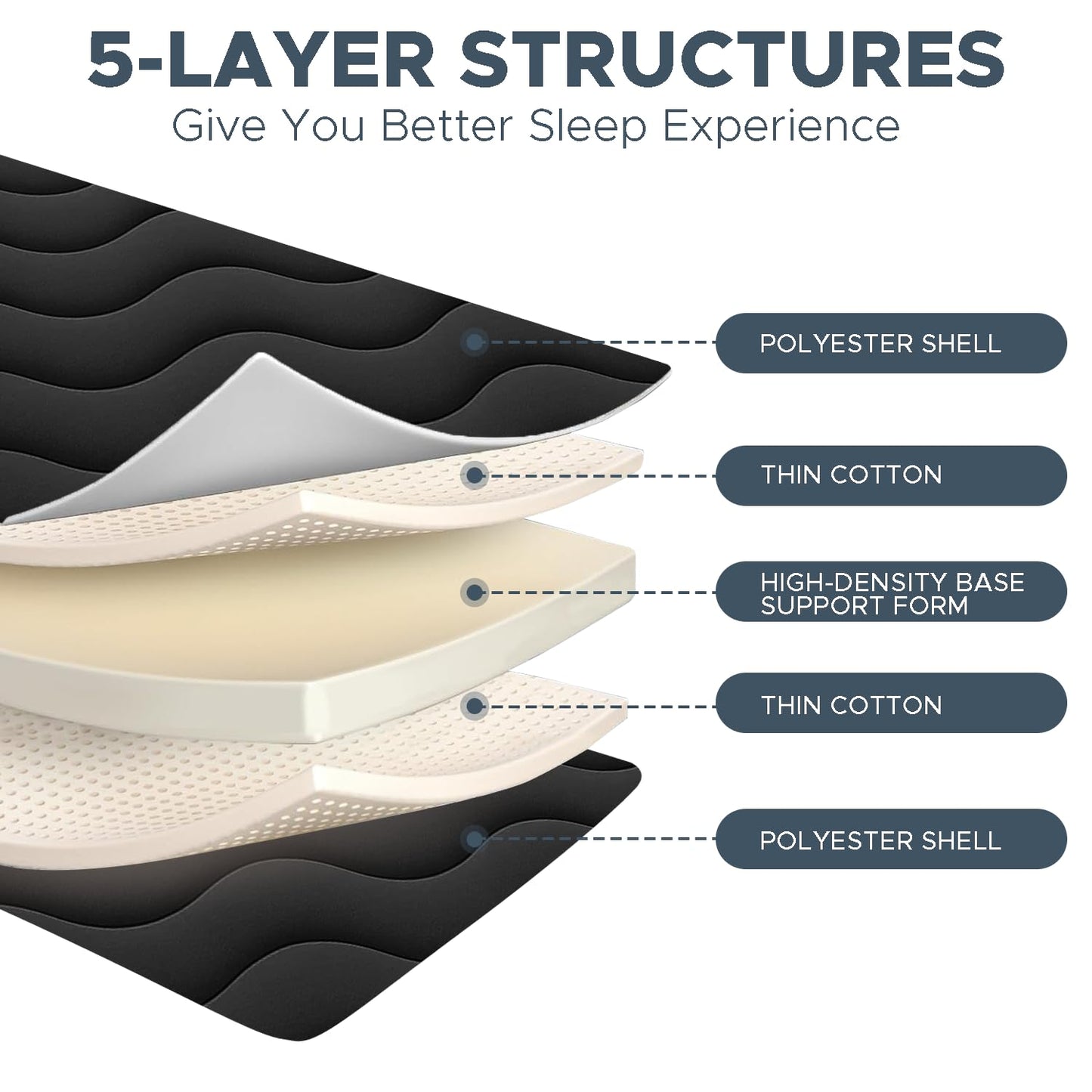 Japanese Floor Mattress, 100% High Density Comfortable Foam, 4" Thicken Foldable Mattress Tatami Mat Sleeping Pad, Ideal for Comfort and Support, Kids Floor Lounger Pillow Bed Sofa, Black, Queen