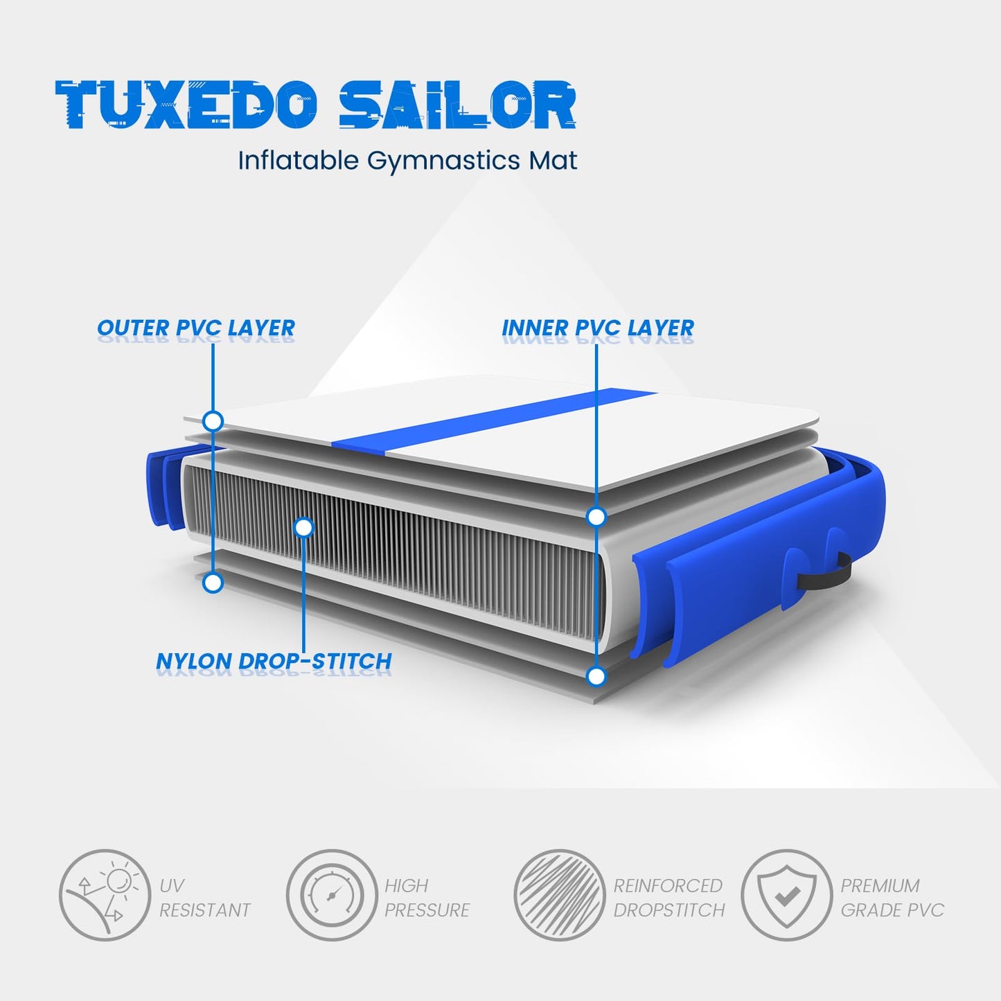 Tuxedo Sailor 10ft/13ft Inflatable Gymnastics Mat, 4-Inch Thick Air Tumbling Track with High-Speed Electric Pump, Storage Bag & Repair Kit for Home Gym, Cheerleading, Yoga, Kids Training (Blue & Pink) GLD-601, GLD-603, GLD-605, GLD-316, and GLD-318