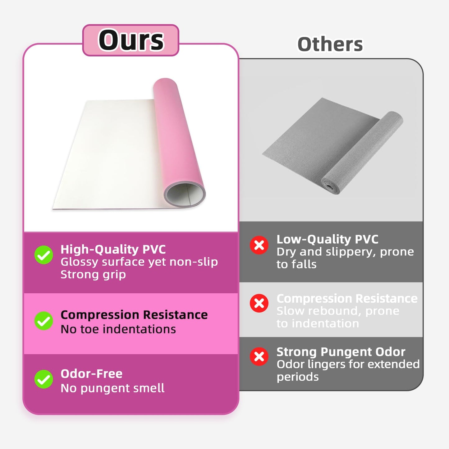 NZELSW Dance Floor Mat Non-Slip with Shoulder Strap Portable and Dance Resistance Band, Dance Floor for Ballet,Jazz, Pop Thick PVC Practice Floor Reusable Mat (Pink, 180cm*90cm*0.35cm)