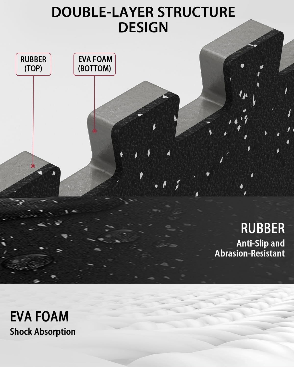 Mikolo 0.56 Inch Thick Gym Flooring for Home Gym, 12 Tiles Exercise Equipment Mats with EVA Foam and Rubber Top, Interlocking Puzzle Rubber Gym Flooring, Protective Flooring Mat