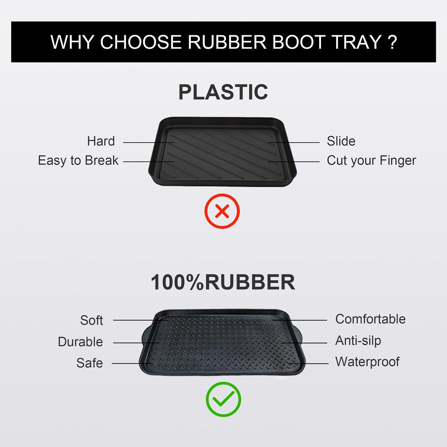 Matace 1 Pack Rubber Small Boot Tray for Entryway,Boot Mat,Shoe Tray,Shoe Mat for Indoor and Outdoor Use, 27.95"x 15.74" (Pack of 1)