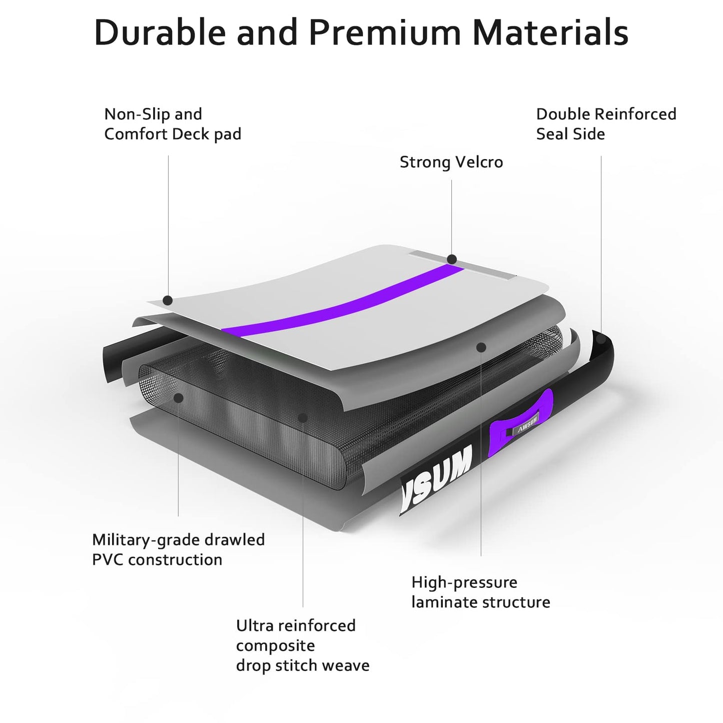 AWSUM Gymnastics Air Mat with Air Roller 4inches Thickness Inflatable Tumbling Mats Purple Gymnastics Barrel with Electric Pump for Home/Gym Use 10ft