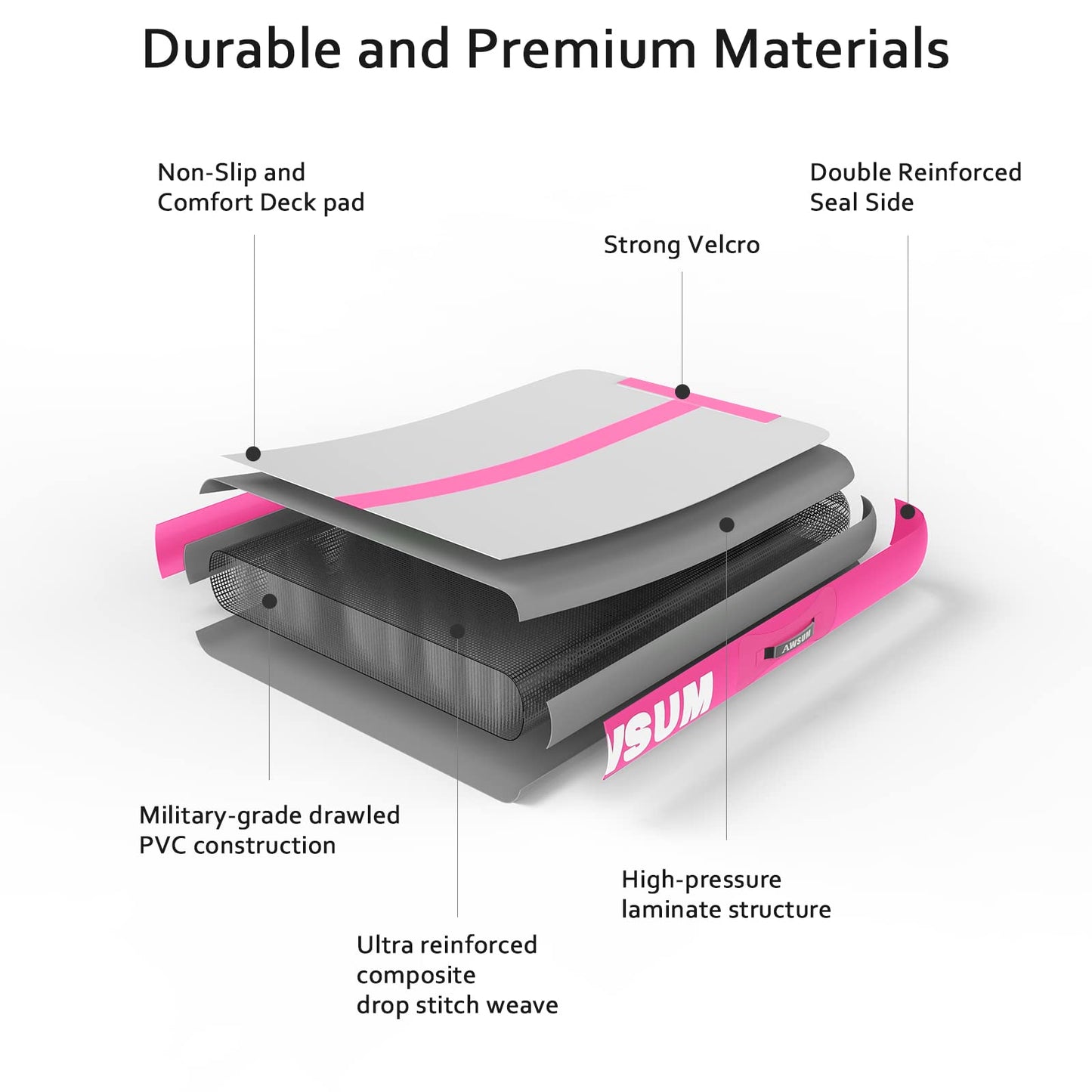 AWSUM 20ft x 5ft x 4inches Air Gymnastics Mat Inflatable Tumble Track Tumbling mat with Electric Pump for Home/Gym