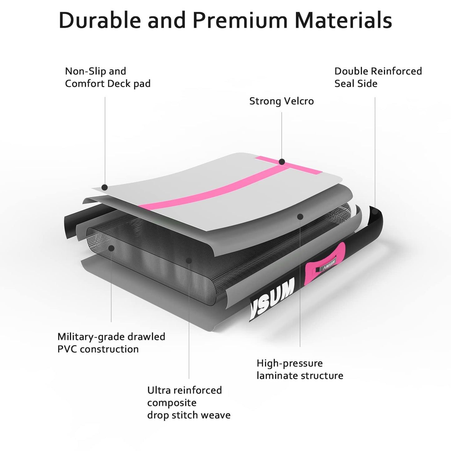 AWSUM Tumbling Mat 10ft/13ft/16ft/20ft Inflatable Gymnastics Air Mat 4/8 inches Thickness with Electric Pump for Home Use/Gym/Outdoor Pink/Black