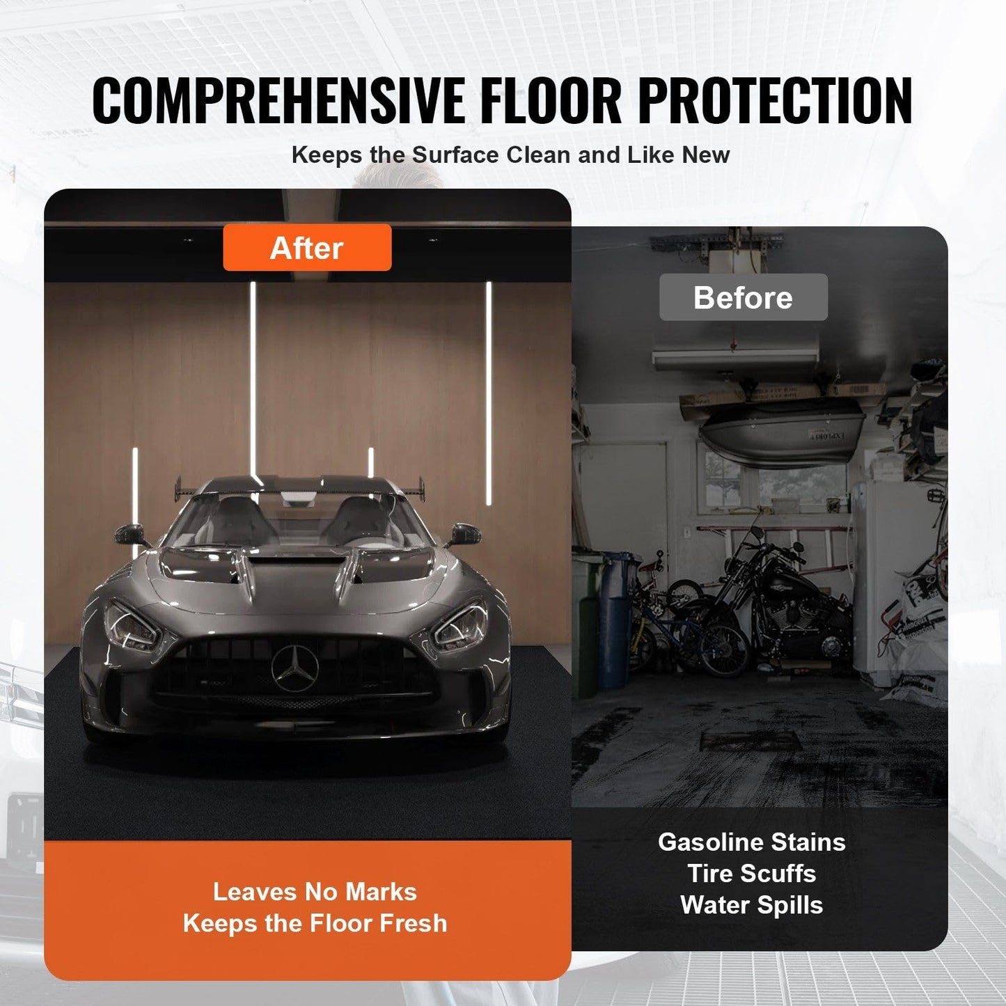 ZAVEROX 3'x5' Garage Floor Mat – 850g/m² TPE Waterproof Mat with Non-Slip Grip, Trimmable & Reusable for Garages, Greenhouses, Entrances