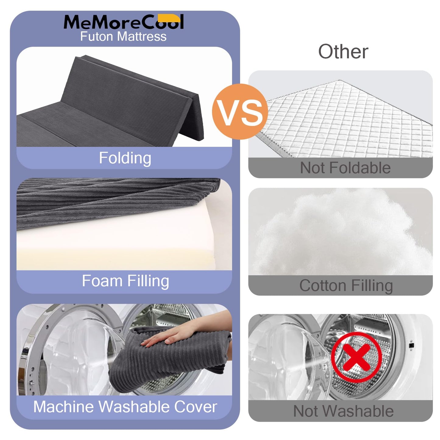 MeMoreCool Folding Foam Futon Mattress Queen, Foldable Japanese Floor Mattress, Sleeping Mat Pad for Adults Guests Sleepovers, 3 in Thick Tatami Mat Portable Shikibuton, Dark Grey