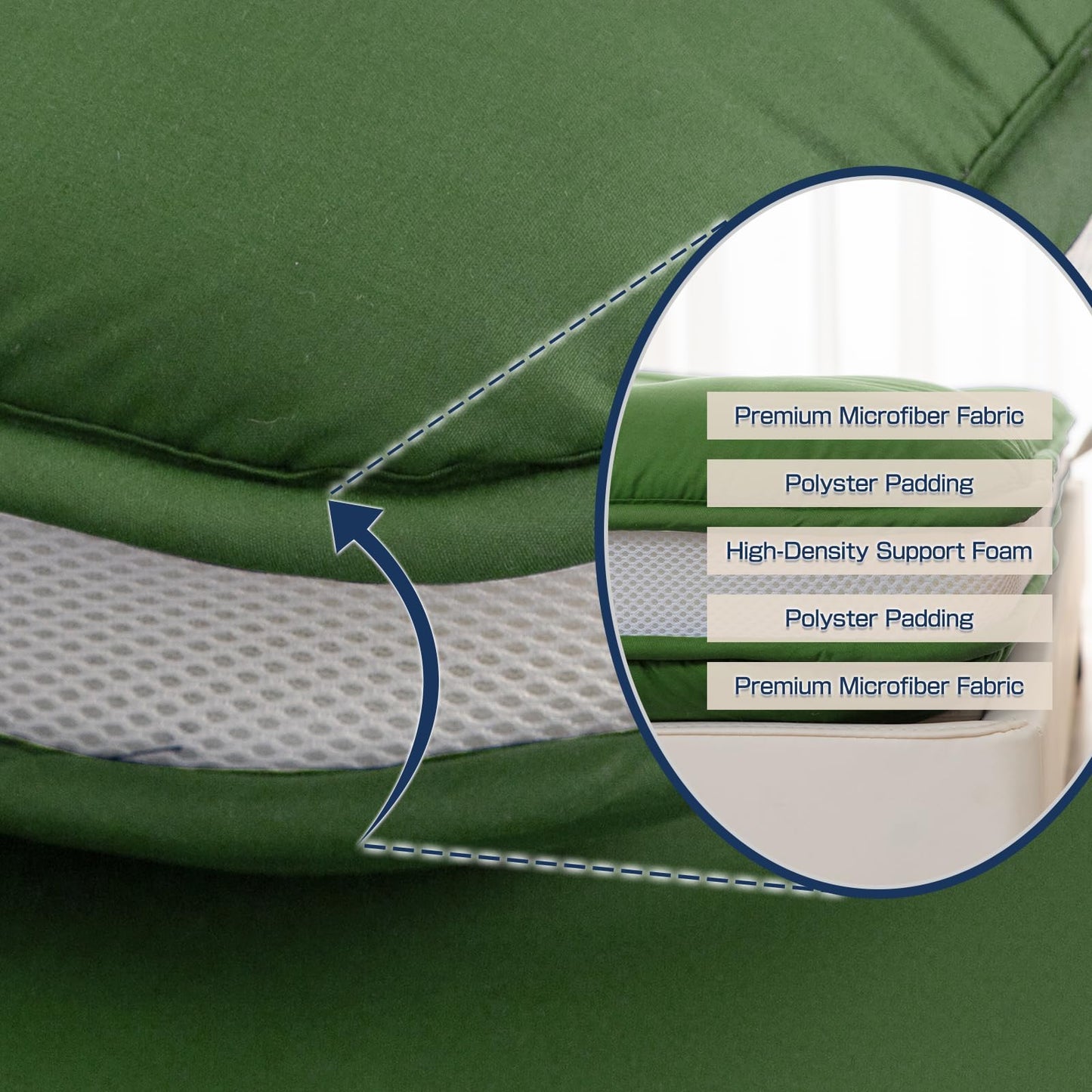Syalife Japanese Futon Mattress Floor Mattress Twin Size, 4" Thicken Foldable & Portable Floor Bed Sleeping Pad, Traditional Shikibuton 32D Foam Filled, Design in Japan (Green, 39 * 80)