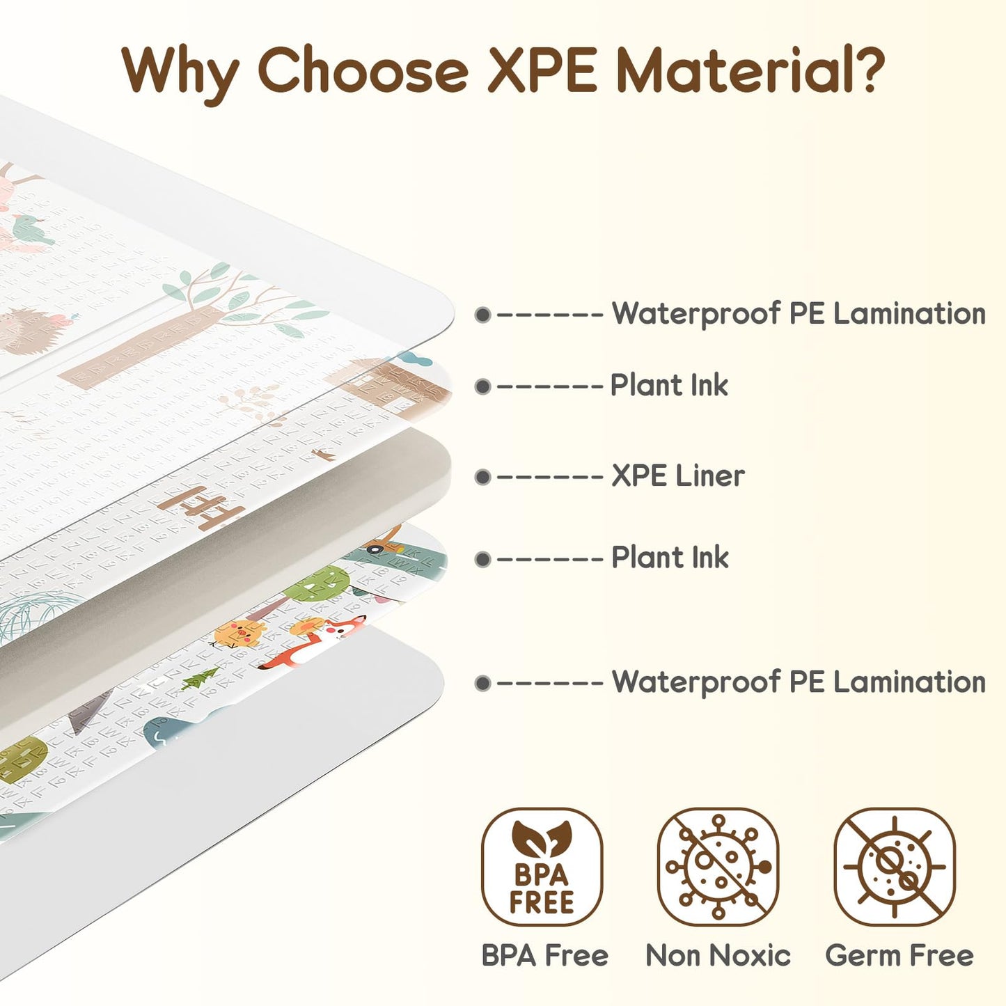 Foldable Baby Play Mat for Floor, PIGLOG 79x71 Extra Large Crawiling Play Mat for Babies, Waterproof & Portable Tummy Time and Non-Toxic Soft Foam Playmat for Infants, Toddlers, Bear