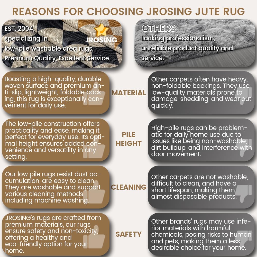 JROSING Washable Checkered Easy Jute Rug 5x7, Black Checkerboard Geometric Modern Outdoor Indoor Patio Large Rugs, Woven Thin Carpet Mat for Living Dining Room Bedroom Classroom Kids Nursery Play Room