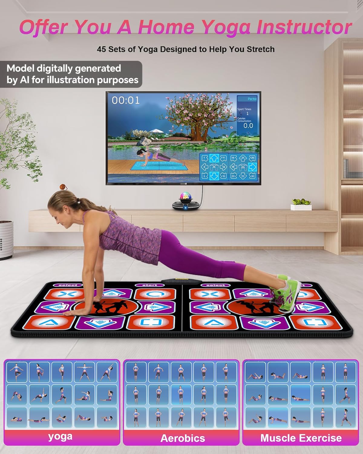 Acelufly Double Dance Mat, Flannel Dance Mat for TV with HD Camera, Dual User Play Mat with Wireless Controller, Non-Slip Dance Pad for Kids Adults Girls Boys