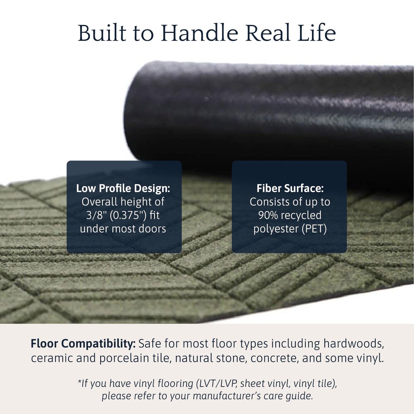 Matterly WaterHog Luxe in Vein Front Door Mat Indoor Outdoor Entrance, All-Weather Doormat with Rubber Backing, Dirt & Moisture Trapper, Low Profile & Easy Clean, Made in USA, 21.5"x70" Olive