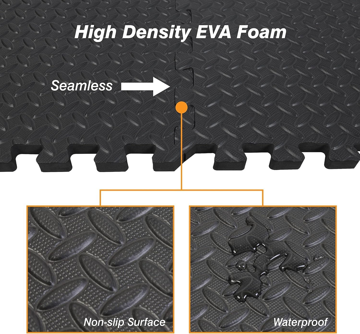 Mat Block Interlocking EVA Foam Exercise Mat Tiles - 6-Piece (24 SQ FT) 1/2 Inch Thick Home Gym Floor Mats for Workouts & Equipment - Non-Slip, Protective Puzzle Mats, Black