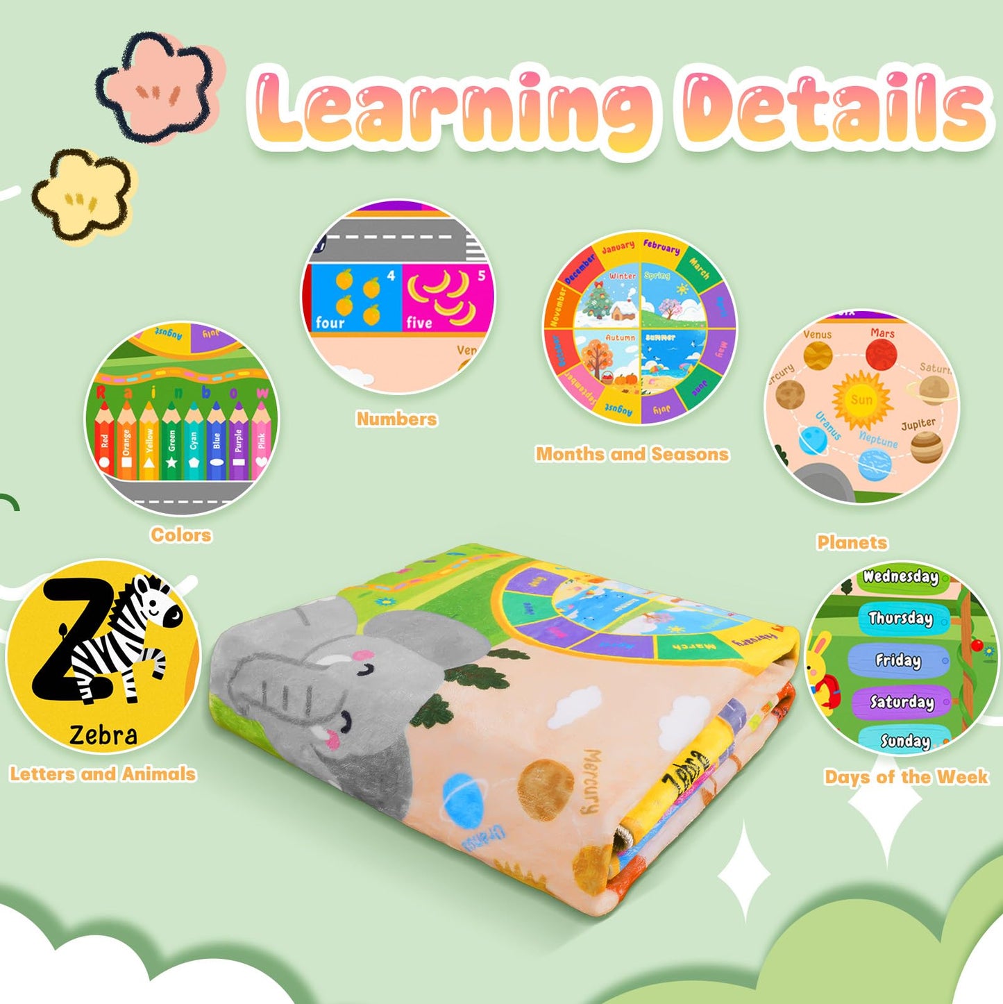 Pionblank Kids Rug for Bedroom Playroom Classroom Kindergarten, 3x4 Educational Area Rugs with ABC Alphabet Numbers Color Season Month for Toddler Nursery Girls Boys