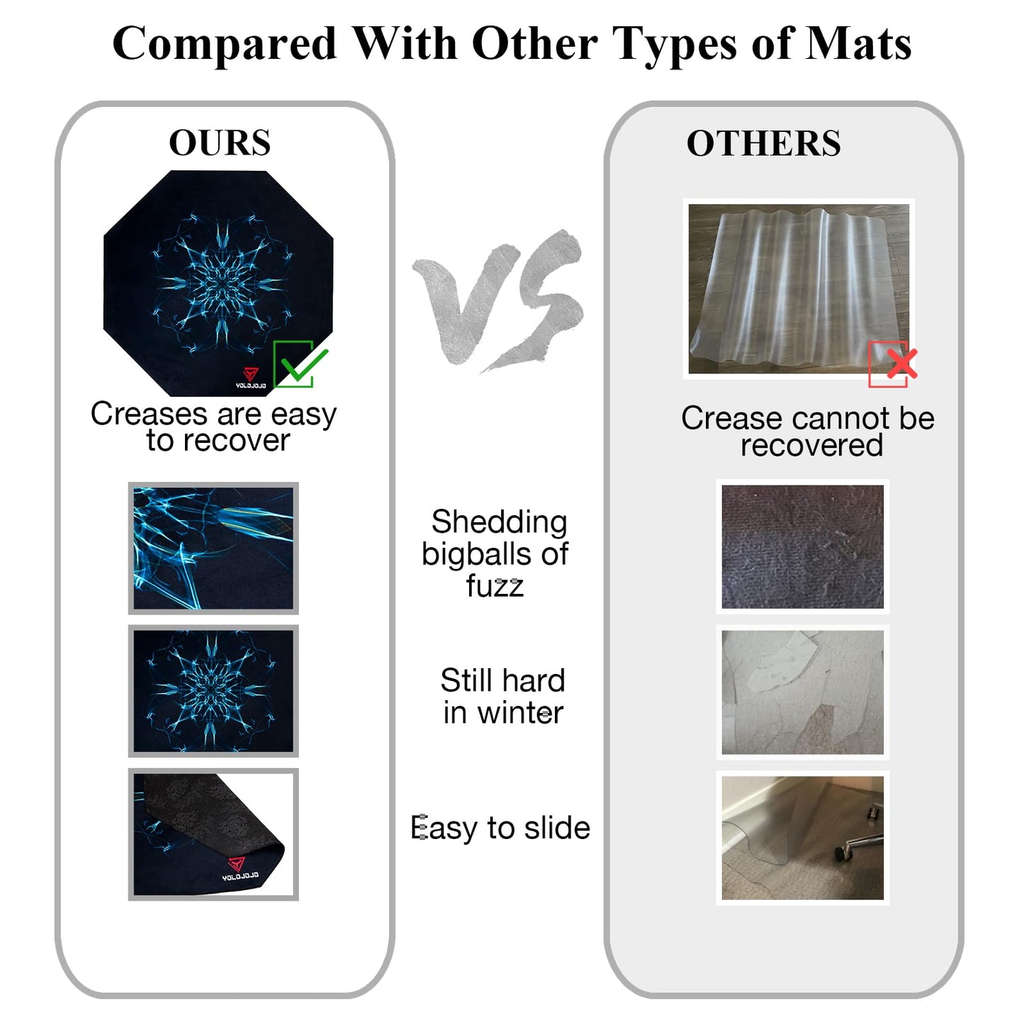 YOLOJOJO Office Chair Mats Hard-Floor Chair Mats Office Gaming Chair Mat with Blue Lightning Design, Octagon Shape (Purple)