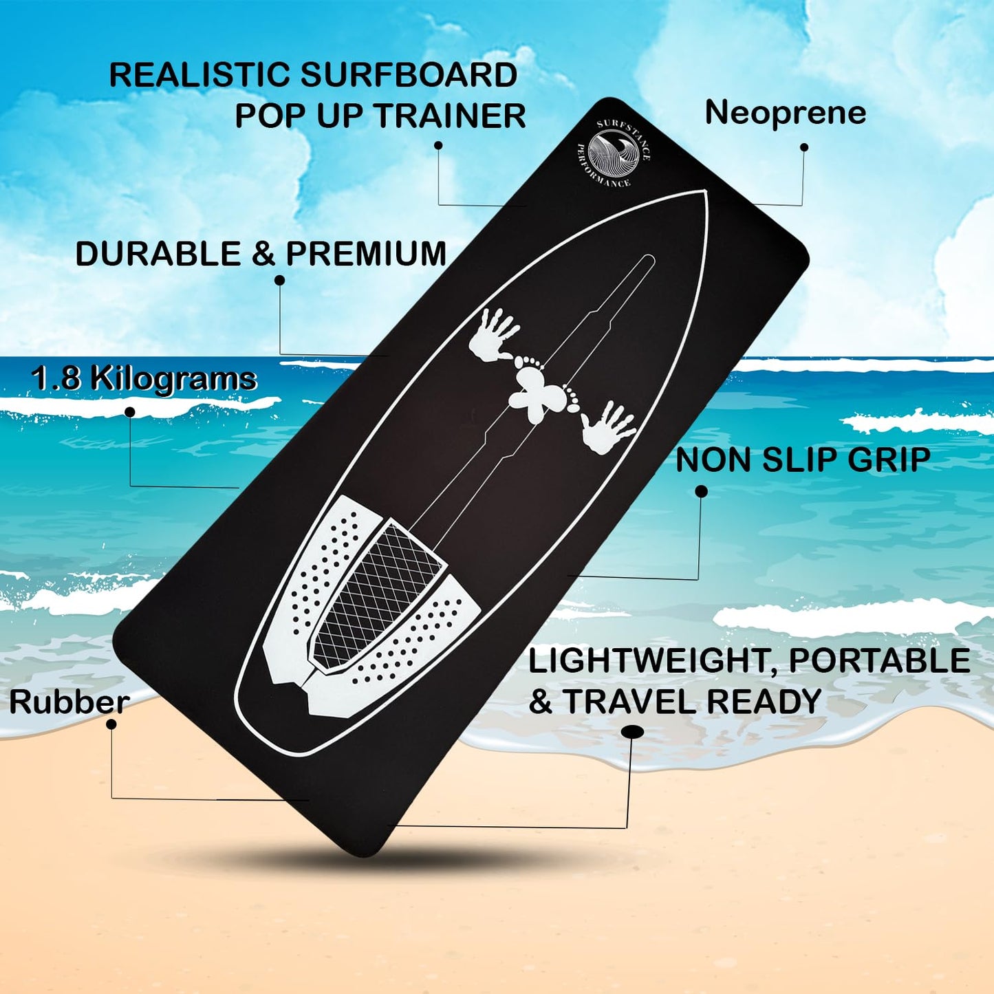 SurfStance Surf Training Mat 72" × 27.5" - Surf Yoga Mat for Pop-Up Practice, Balance & Surfing Workout - Durable Non-Slip Neoprene Rubber Surf Mat Trainer for Home and Surf Fitness