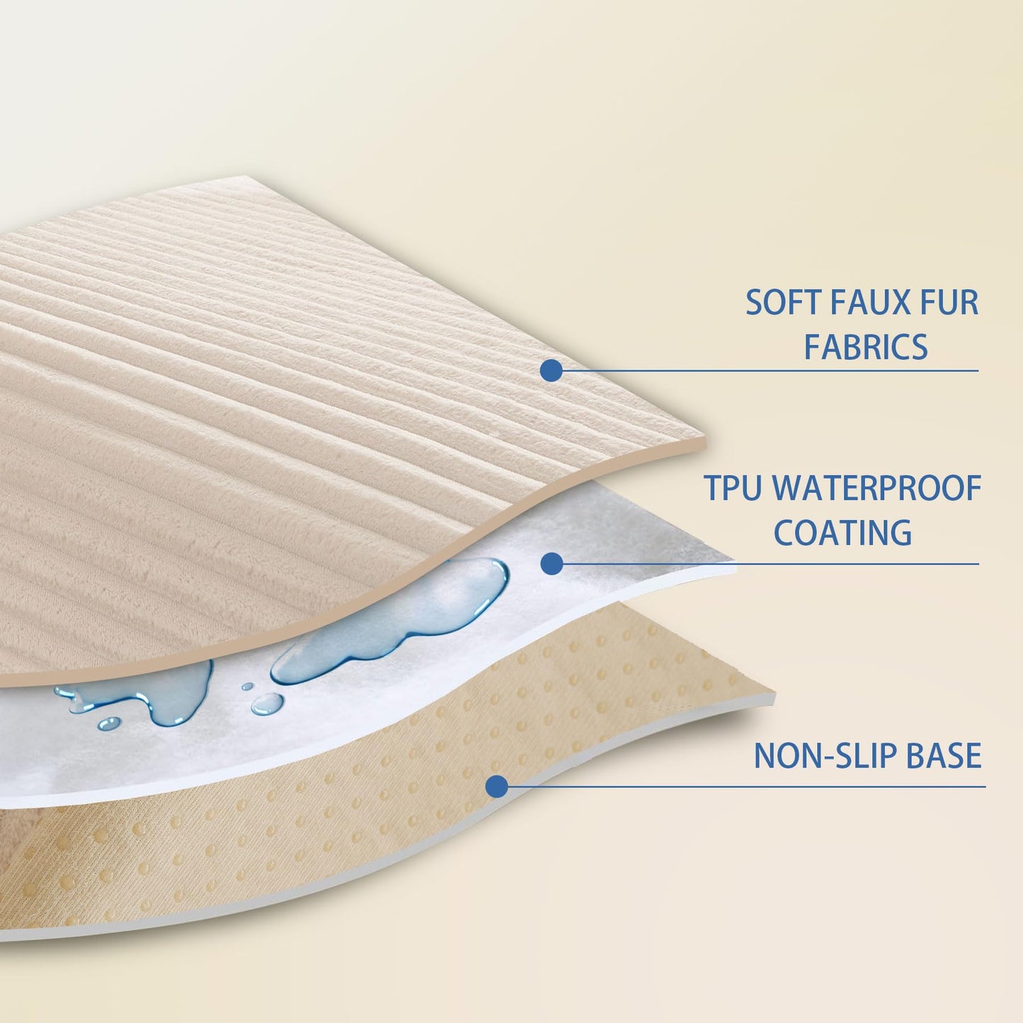 HAOMAIJIA Waterproof Couch Cover for Dogs Washable,Faux Fur Pet Couch Covers for Sofa,Soft Dog Bed Cover Non-Slip Couch Covers for 3 Cushion Couch Sofa Pet Friendly (Off White, 35" x 74")