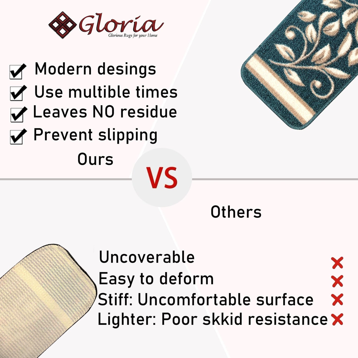 Gloria Non Slip Rubber Back Pet Friendly Floral Design Carpet Stair Treads Stairway mats (13, Greenish Teal)