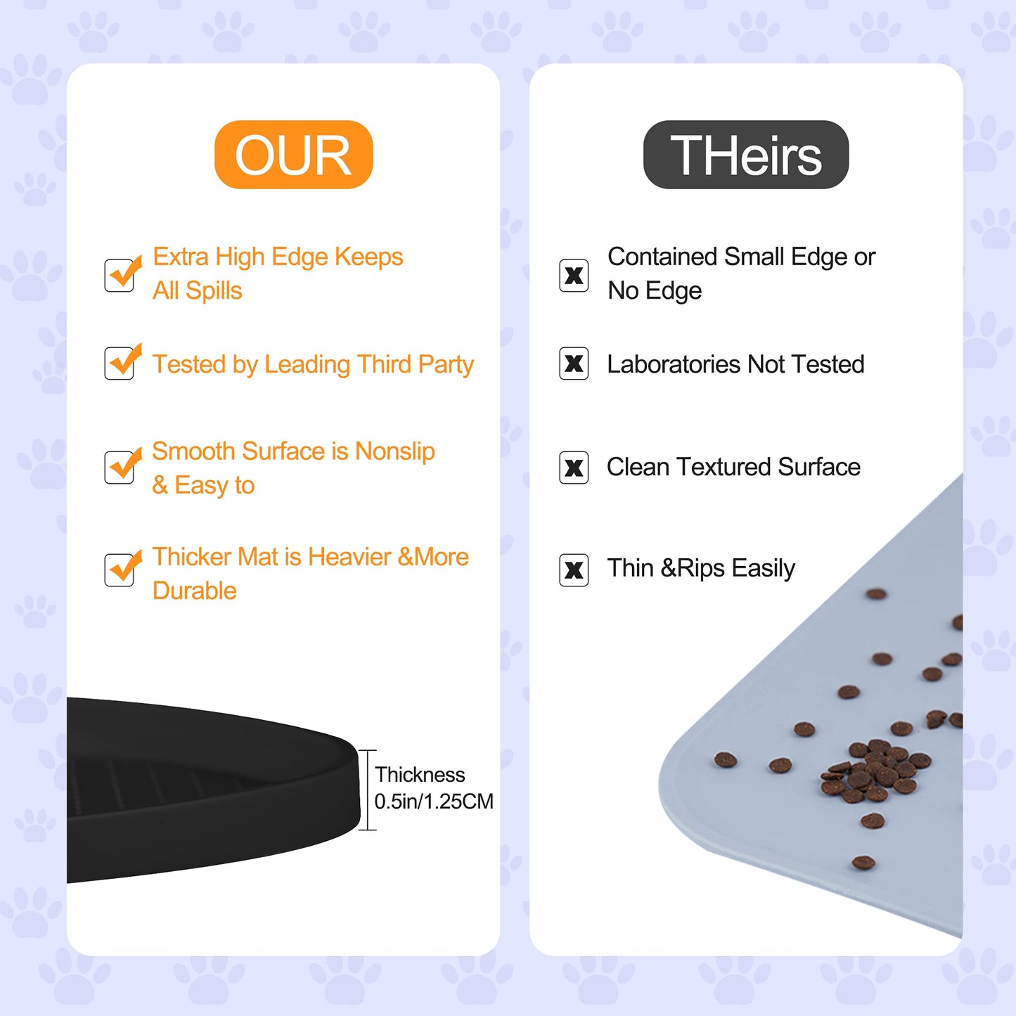 Yacee 100% Waterproof 0.5" Raised Edge BPA Free Silicone Dog Food Mat, Pet Cat Feeding Mats Contain Spills Protects Floors, Placemats for Cats and Dogs Water Bowl Dishwasher. (Small, Black)