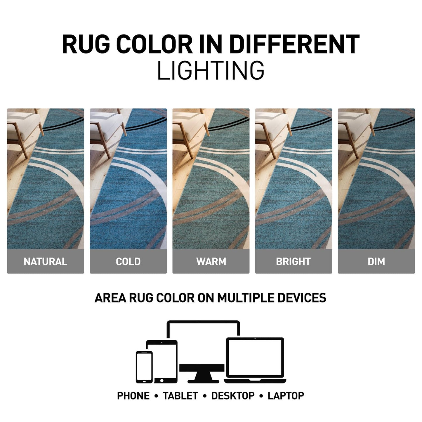 Rugshop Modern Wavy Circles Design Runner Rug, Non-Shedding Carpet for Hallway, Kitchen, or Entryway, Blue, 2' x 7'2"