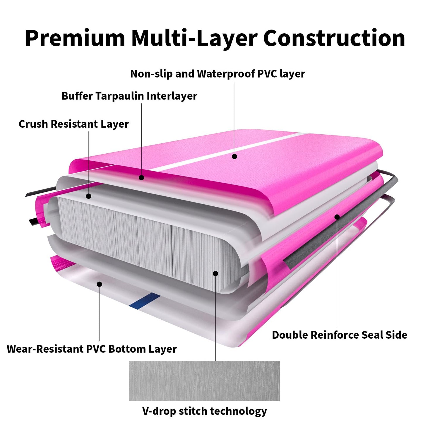 Inflatable Gymnastics Mat Tumble Track (8 Inches Thick) - 10ft Air Floor Training Mats for Home Use, Cheerleading, Water Fun & Camping - Includes 500W Electric Pump & Carbon Pattern Design, Pink