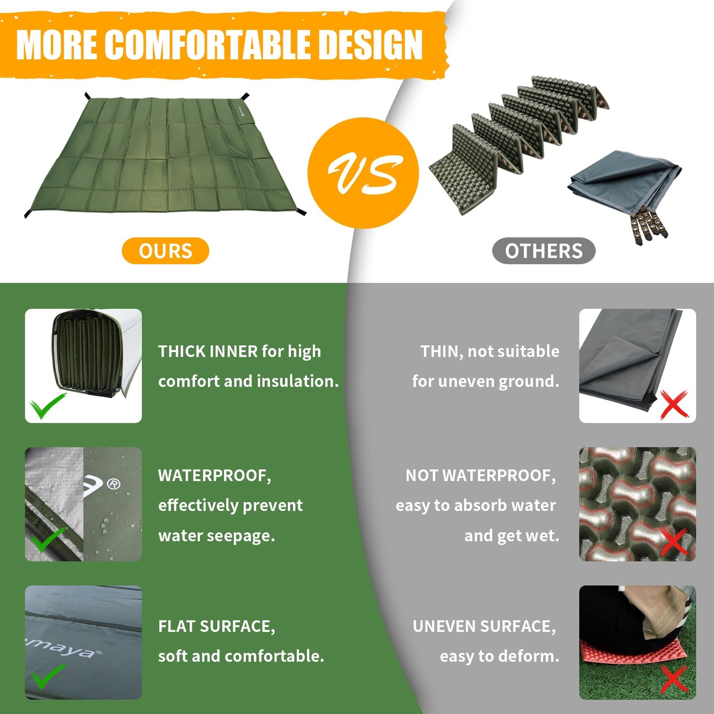 AYAMAYA Foam Sleeping Pad for Camping - Foldable Camping Mattress for 5 6 Person, Extra Thick Waterproof Tent Footprint Inner Camping Mat for Outdoor Backpacking Hiking Picnic Camping
