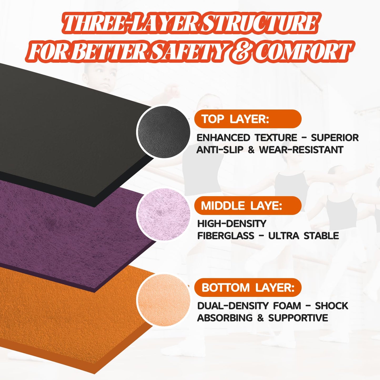 Portable Dance Floor Mat - Marley Dance Floor, 4.5mm Thick Non-Slip PVC Dance Flooring for Ballet and All Dance Styles – Perfect for Home, Studio, and Events