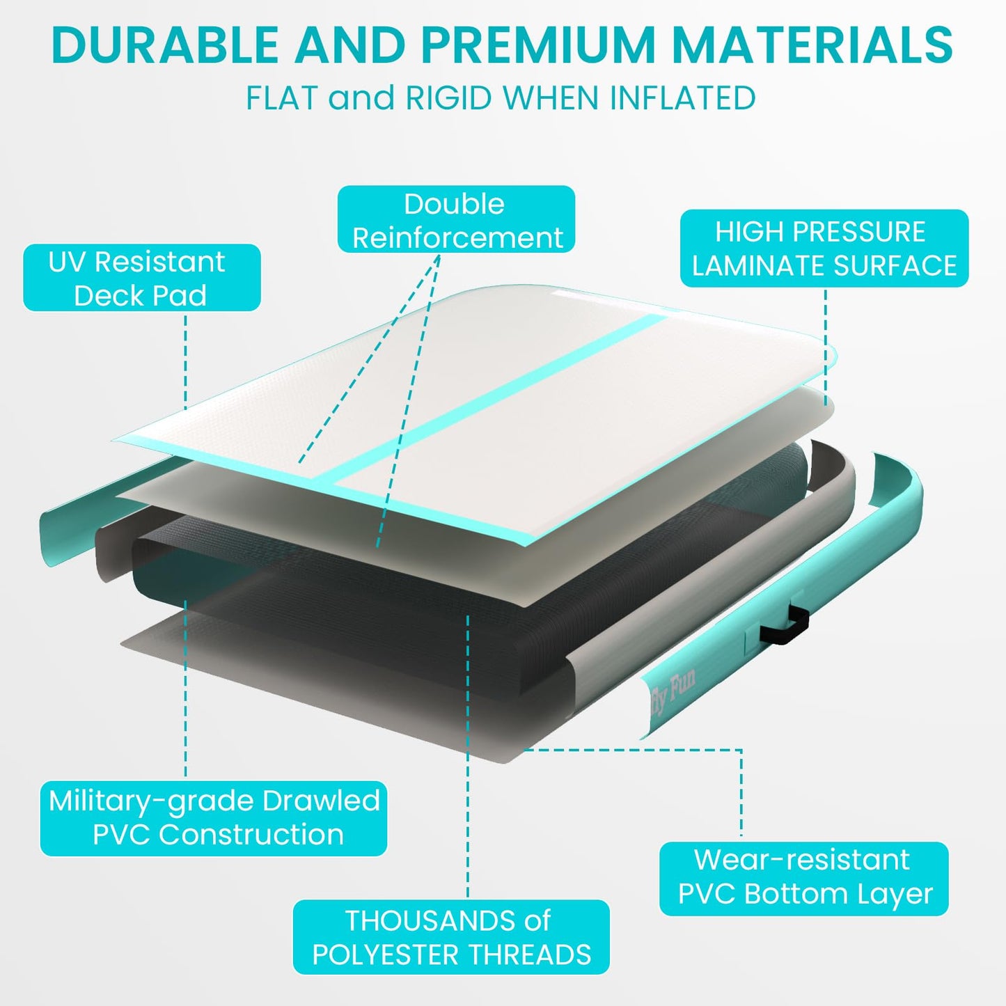 Inflatable Gymnastics Mat 10ft Air Tumble Track Training Mat 8 inches Thick Tumbling mat with Electric Pump for Home Use/Tumble/Gym/Training/Cheerleading/Water/Yoga