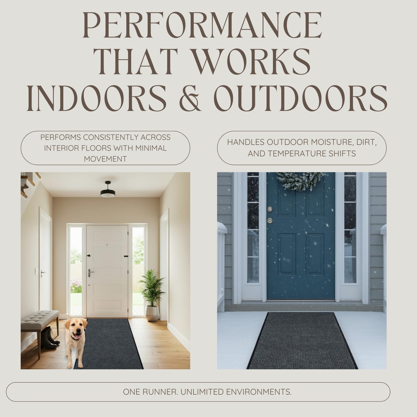 iCustomRug Heavy Duty Interior/Exterior Water Proof Utility Ribbed Vinyl Back Runner, Mats,Area Rug, Non-Slip, 70 Custom Sizes for Doorway, Balcony, Hallway, Commercial Space 4' X 6' in Black